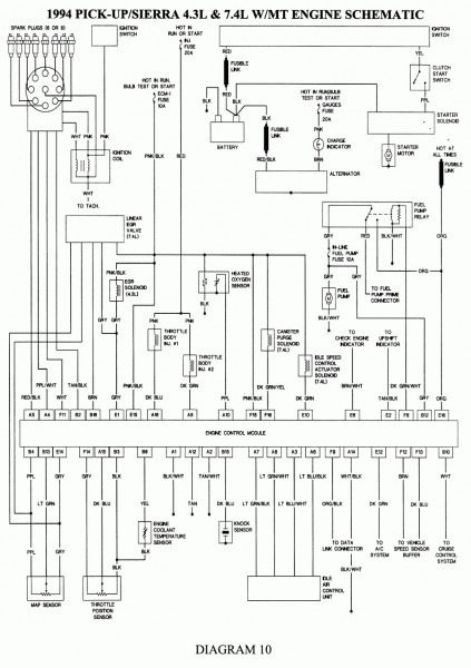 1970 Gm Ignition Switch Wiring Diagram