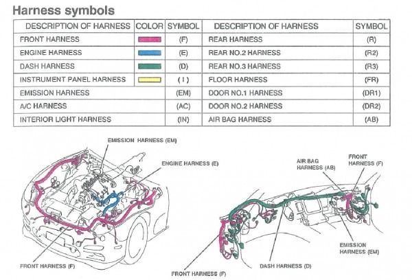 99 Mazda Miata Wiring Diagram