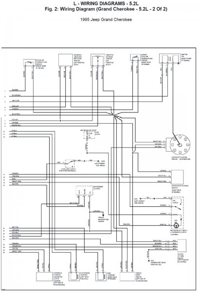 95 Jeep Cherokee Speaker Wiring Diagram