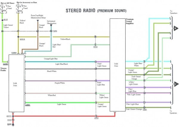1996 Ford Aspire Radio Wiring Diagram