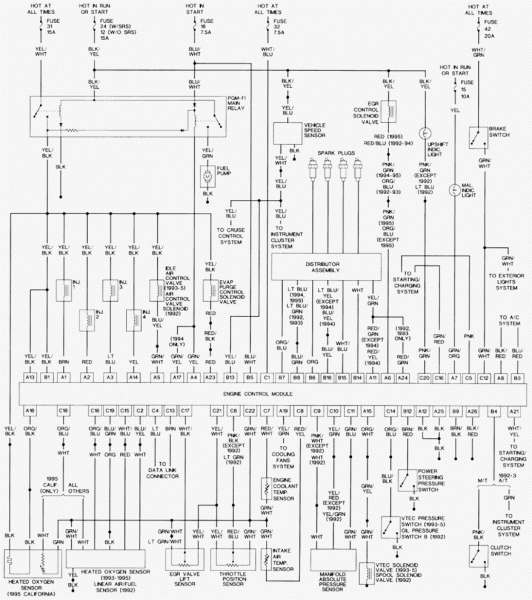 1998 Honda Civic Wiring Diagram