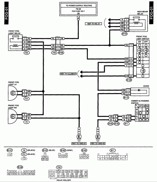 2001 Subaru Forester Wiring Diagram