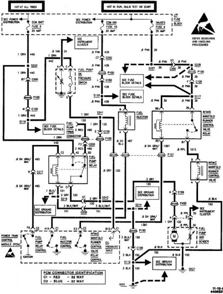 1999 Chevy Cavalier Starter Wiring Diagram New 2002 Blazer Radio