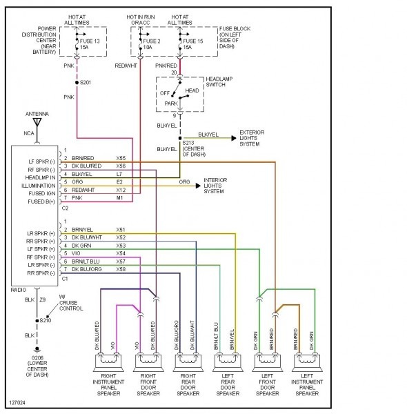 2000 Dodge Ram 1500 Radio Wiring Diagram Labeled Durango 2004 6t