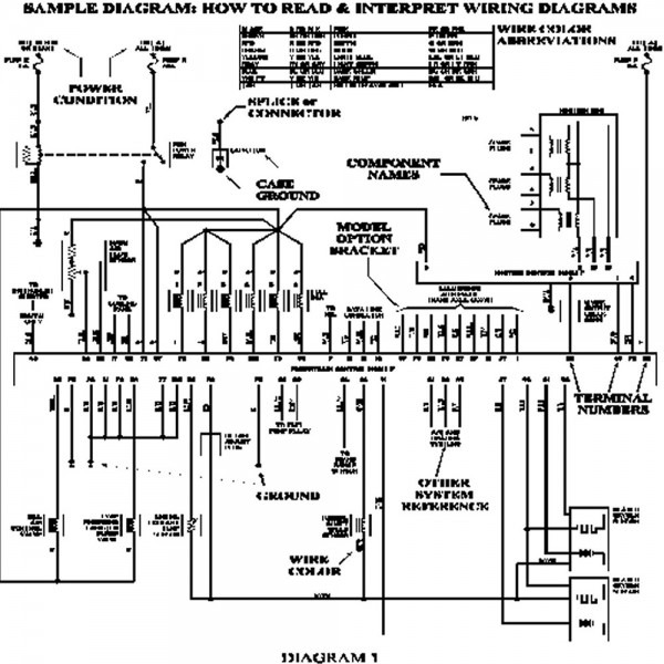 2000 Ford F150 Starter Solenoid Wiring Diagram F 150 Gallery 2001