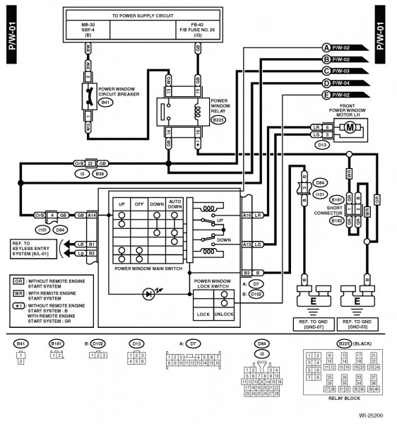 2000 Subaru Forester Wiring Diagram