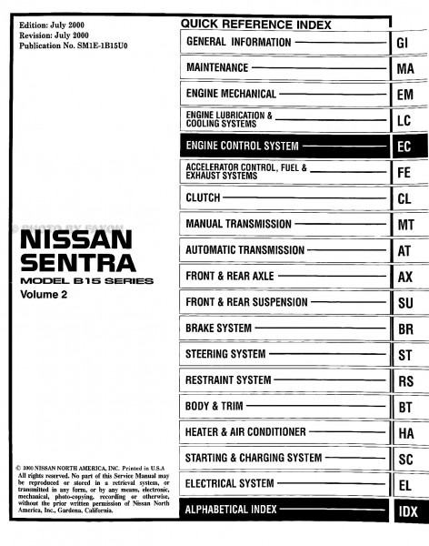 1990 Nissan Sentra Fuse Box