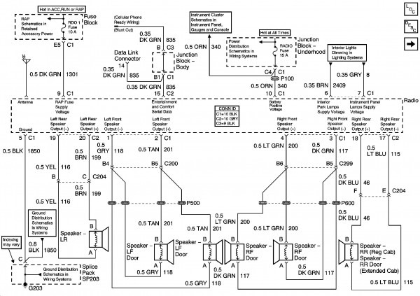 Wiring Diagram For 2005 Chevy Avalanche