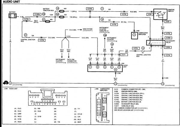 2003 Mazda 6 Wiring Diagram