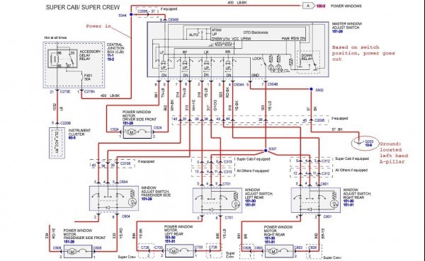 2005 Ford F150 Trailer Wiring Diagram Data At Truck For