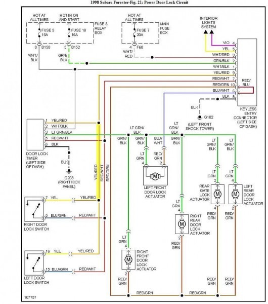 2005 Subaru Wiring Diagrams Diagram Inside 2001 Forester With