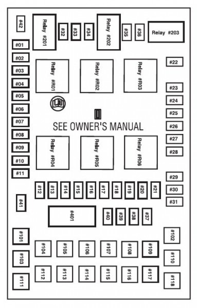 2006 Ford Fuse Panel Diagram