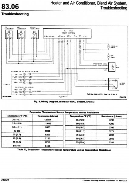 2006 Freightliner M2 Wiring Diagram New