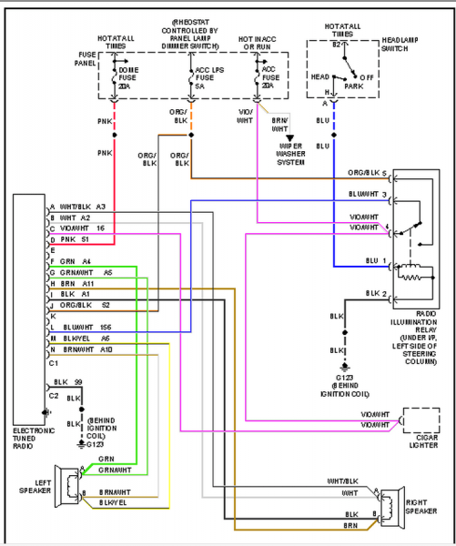 Jeep Jk Radio Wiring Diagram