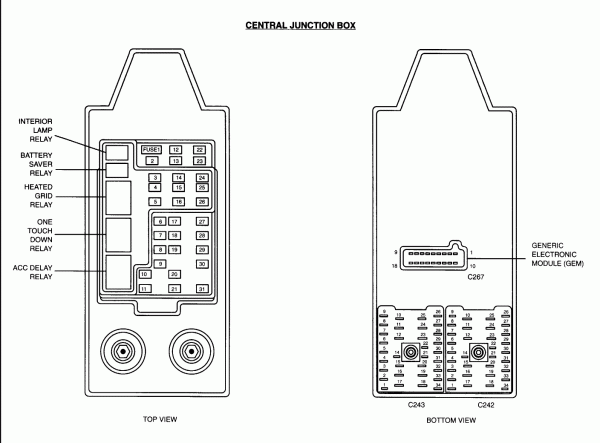 Fuse Box Diagram For 2001 Ford Expedition