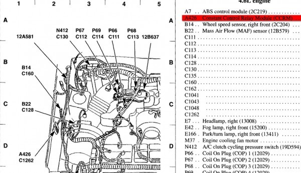 Can Someone Supply Me With The Underhood Fuse Box Diagram,so I Can