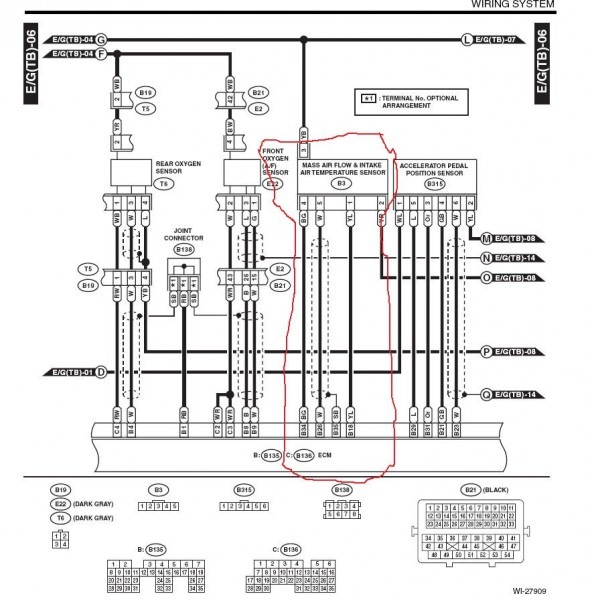 Subaru Impreza Ignition Wiring Diagram