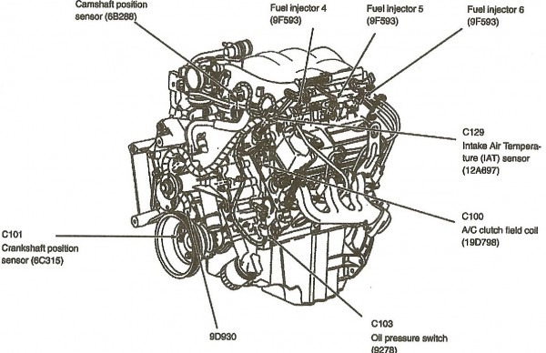 2006 Ford 5 4l Engine Diagram