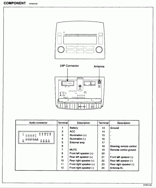 Hyundai Stereo Wiring Diagram