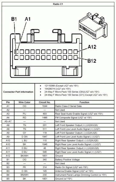 2003 Chevy Malibu Aftermarket Radio Wiring Diagram