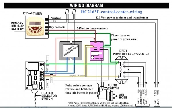 24 Volt Transformer Wiring Diagram