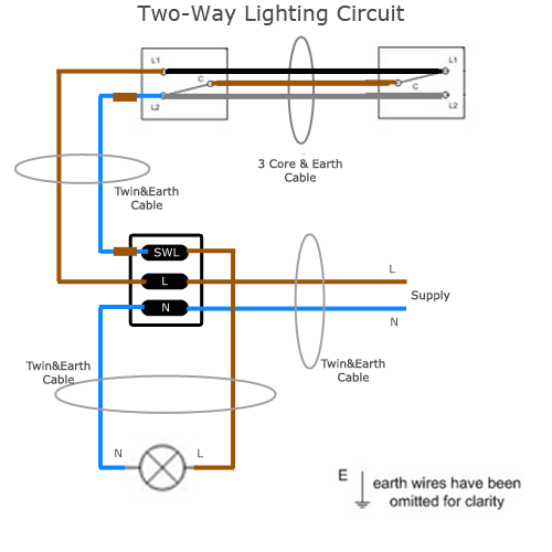 2 Way Wiring Diagram Printable