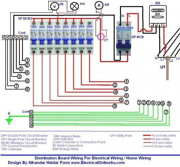 Distribution Board Wiring For Single Phase Wiring