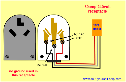 120 240 Volt Wiring Diagram Dryer