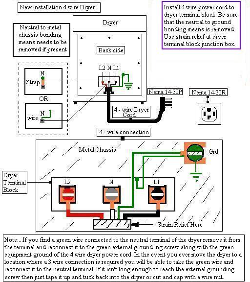 Dryer Schematic Wiring Diagram 3 Prong