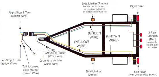 4 Way Trailer Wiring Diagram Ford Ranger