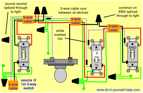 Four Way Switch Wiring Diagrams Two Light