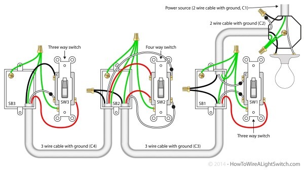 3 Types Of Light Switch Wiring