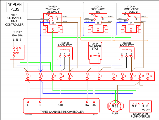 Central Heating Wiring Diagram S Plan