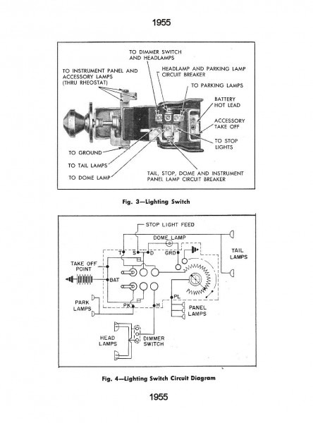 Chevy Dimmer Switch Wiring Diagram