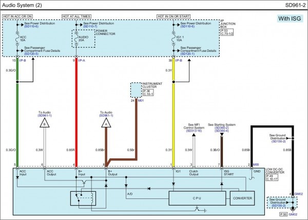 Wiring Diagram For 2013 Kia Rio Sx With Navigation