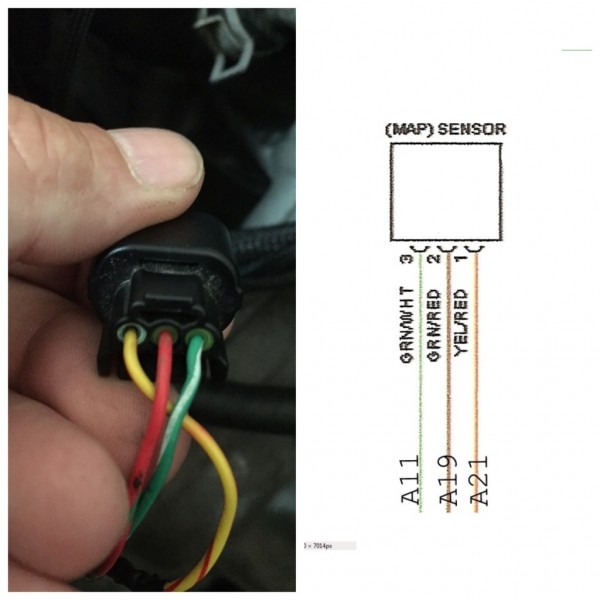 Differentiate Map From Tps Wiring