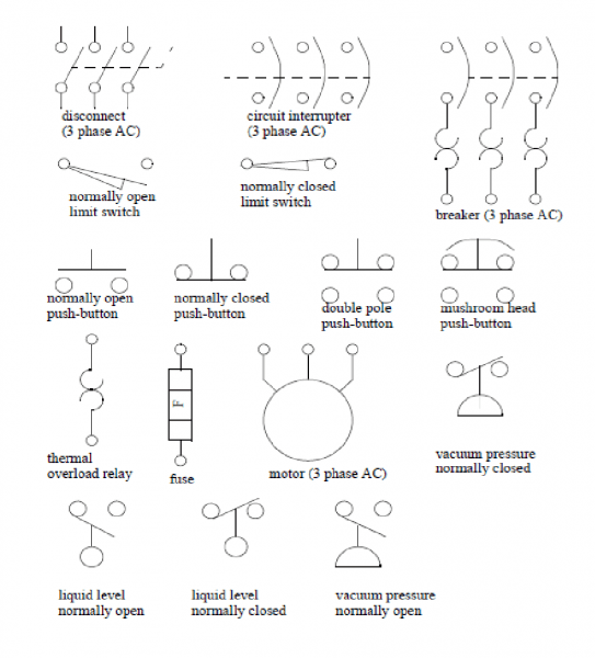 Electrical Wiring Diagram Switches Symbols