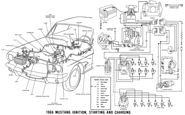 Lelu's 66 Mustang  1966 Mustang Wiring Diagrams