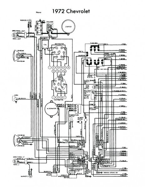 67 Fuse Panel Wiring Diagram Chevy Nova