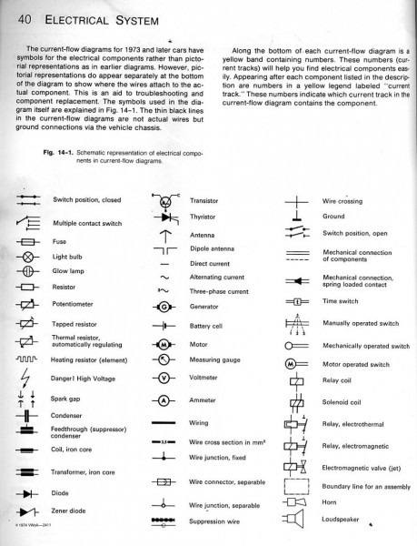 Electrical Wiring Diagrams Symbols Chart Diagram