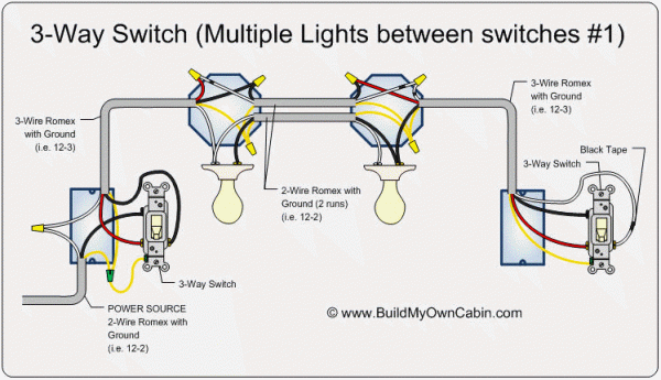 Three Way Switch How To Wire A Switch 3 Way Switching Wire Diagram