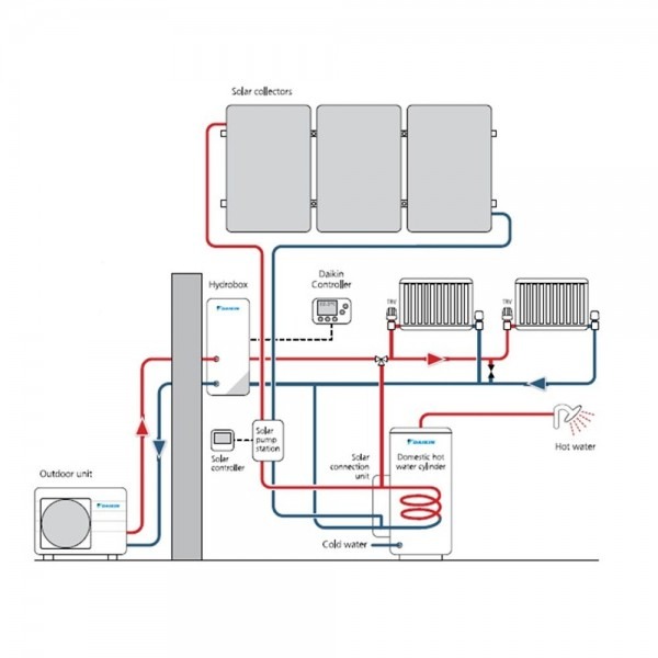 Air Source Heat Pump Wiring Diagram New 8 Bjzhjy Net Throughout