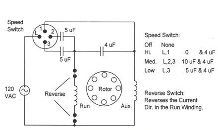 Ceiling Fan Sd Control Wiring Diagram