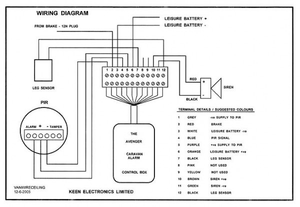 Security Alarm Wiring Diagram