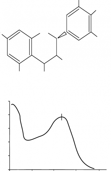 Basic Structure Of Higher Plant Flavonoid Molecules (adapted From