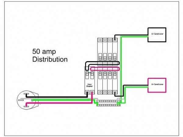 Rv Plug Wiring Diagram