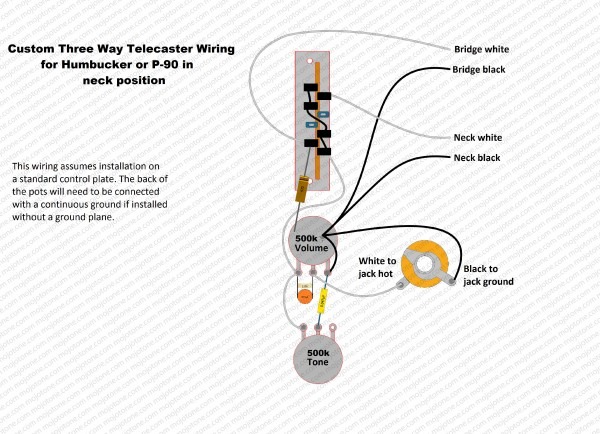 Fender Strat Wiring Diagram Pots