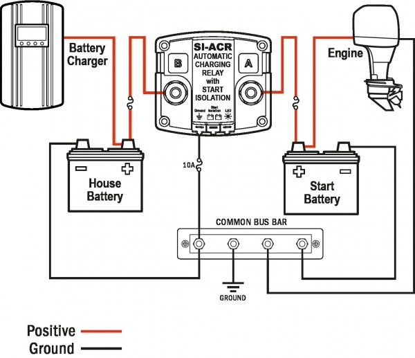 Perko Battery Chargers Wiring Diagram