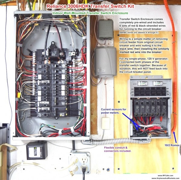 Home Panel Wiring Diagram Best For Breaker Box Throughout