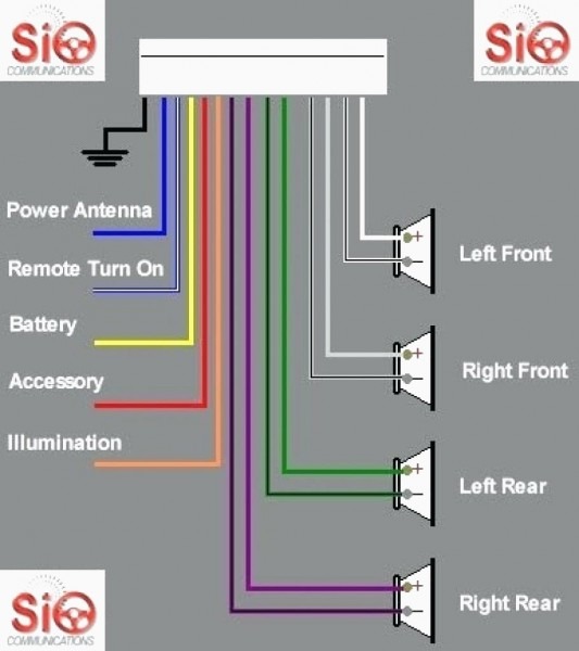 Car Stereo Wiring Diagram New Sony Car Cd Player Wiring Diagram